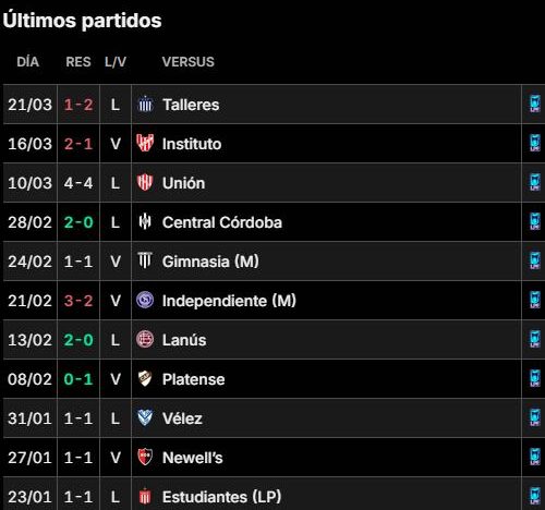 Independiente vs. Atenas, por la Copa Argentina 2026: día, horario, TV y cómo ver online