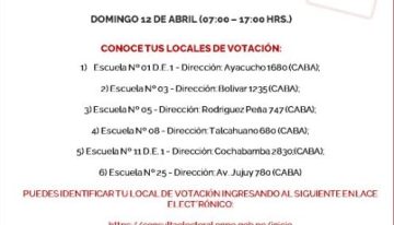 Cómo votar en la Argentina en las elecciones de Perú del domingo 12 de abril
