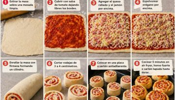 Pizza rolls en 5 minutos: la receta rápida y fácil con pocos ingredientes