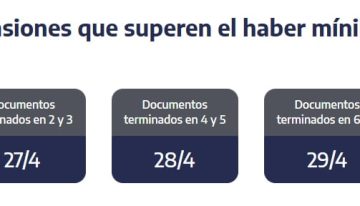 ANSES cuándo cobro: el cronograma de pagos para este lunes 27 de abril