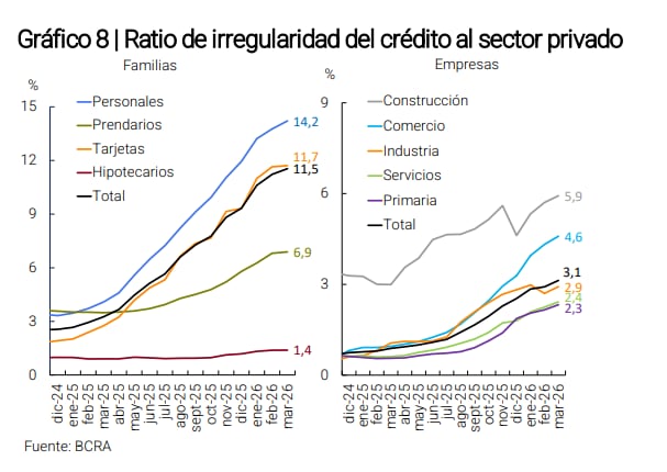Sigue creciendo...