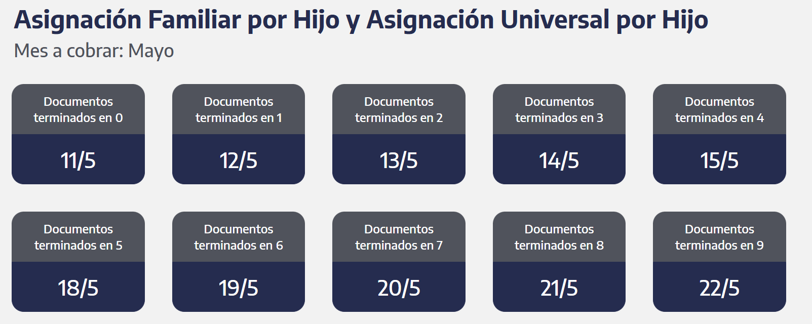 Quiénes cobran la AUH (Captura: ANSES)