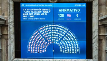 Las normas insólitas que pueden caer con la ley de “Hojarasca” y los cambios que el Gobierno tuvo que retirar