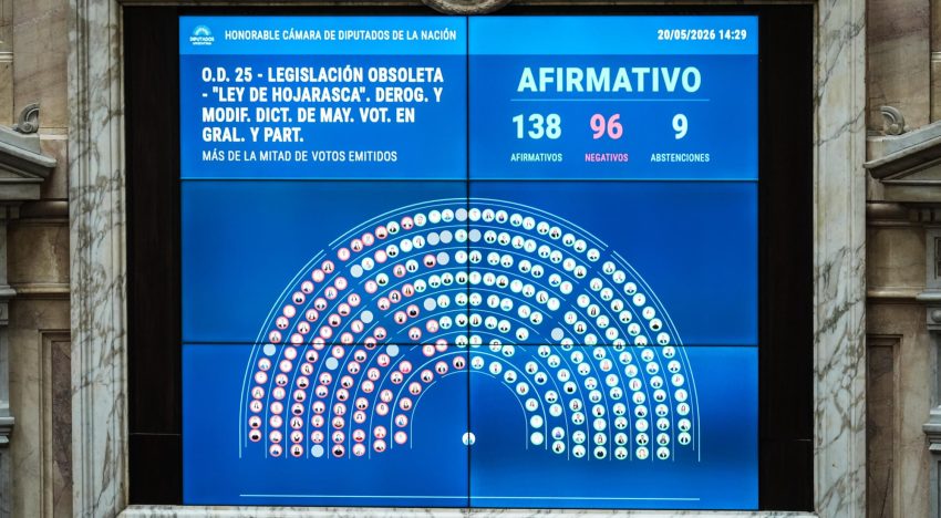Las normas insólitas que pueden caer con la ley de “Hojarasca” y los cambios que el Gobierno tuvo que retirar