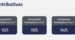 ANSES cuándo cobro: el cronograma de pagos para este jueves 14 de mayo