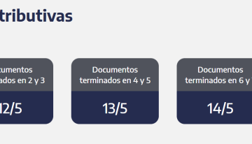 ANSES cuándo cobro: el cronograma de pagos para este jueves 14 de mayo