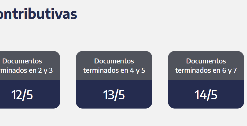 ANSES cuándo cobro: el cronograma de pagos para este jueves 14 de mayo