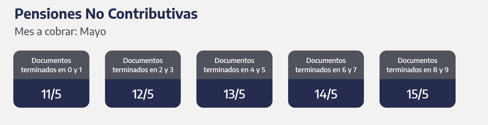 Quiénes reciben hoy las PNC. (Captura: ANSES)