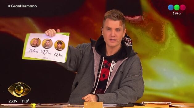 Lolo Poggio y Grecia Colmenares fueron eliminadas en la “placa planta” de “Gran Hermano 2026″