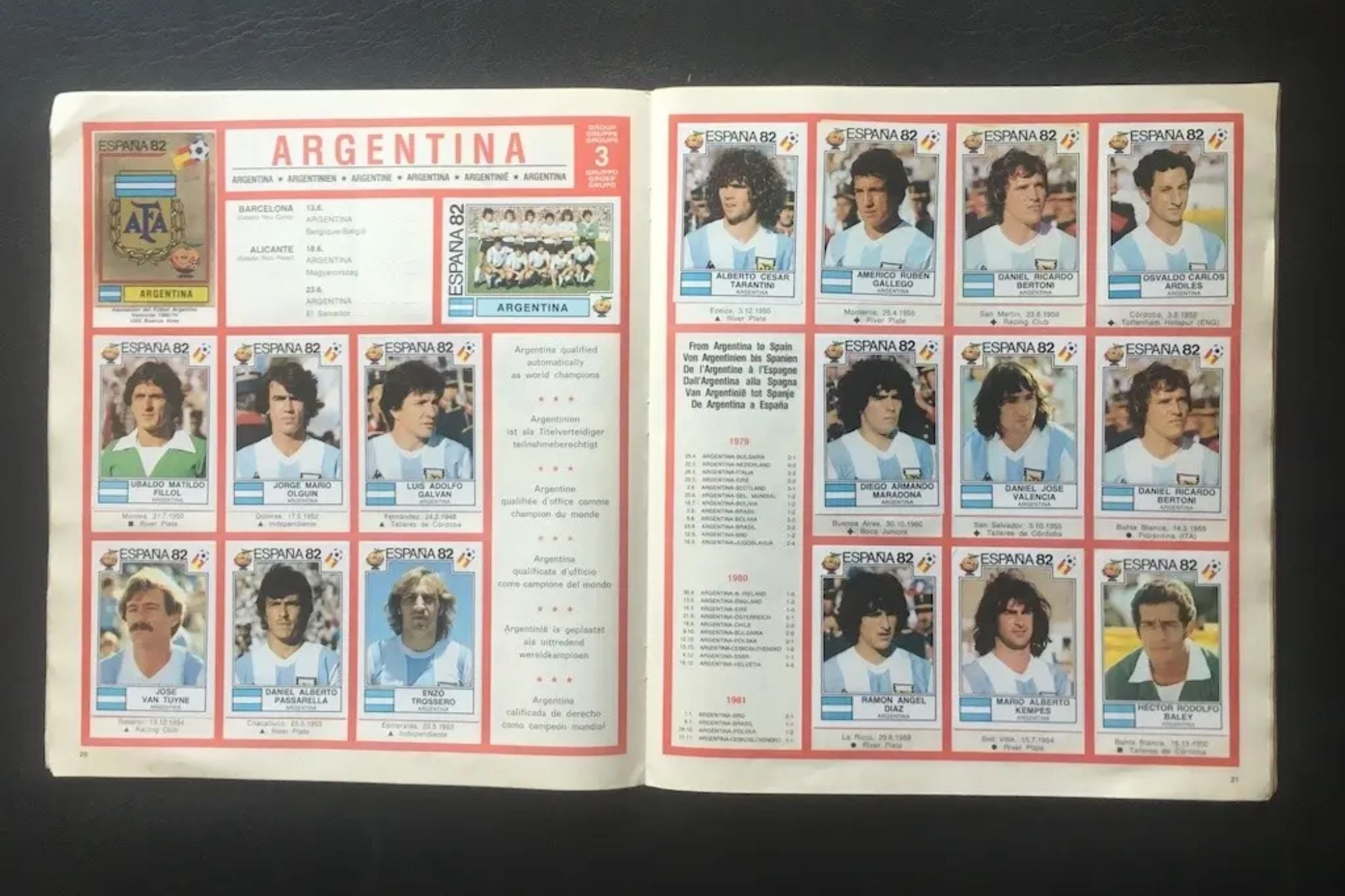 Panini tuvo un 100% de aciertos con la selección argentina en el Mundial 1982