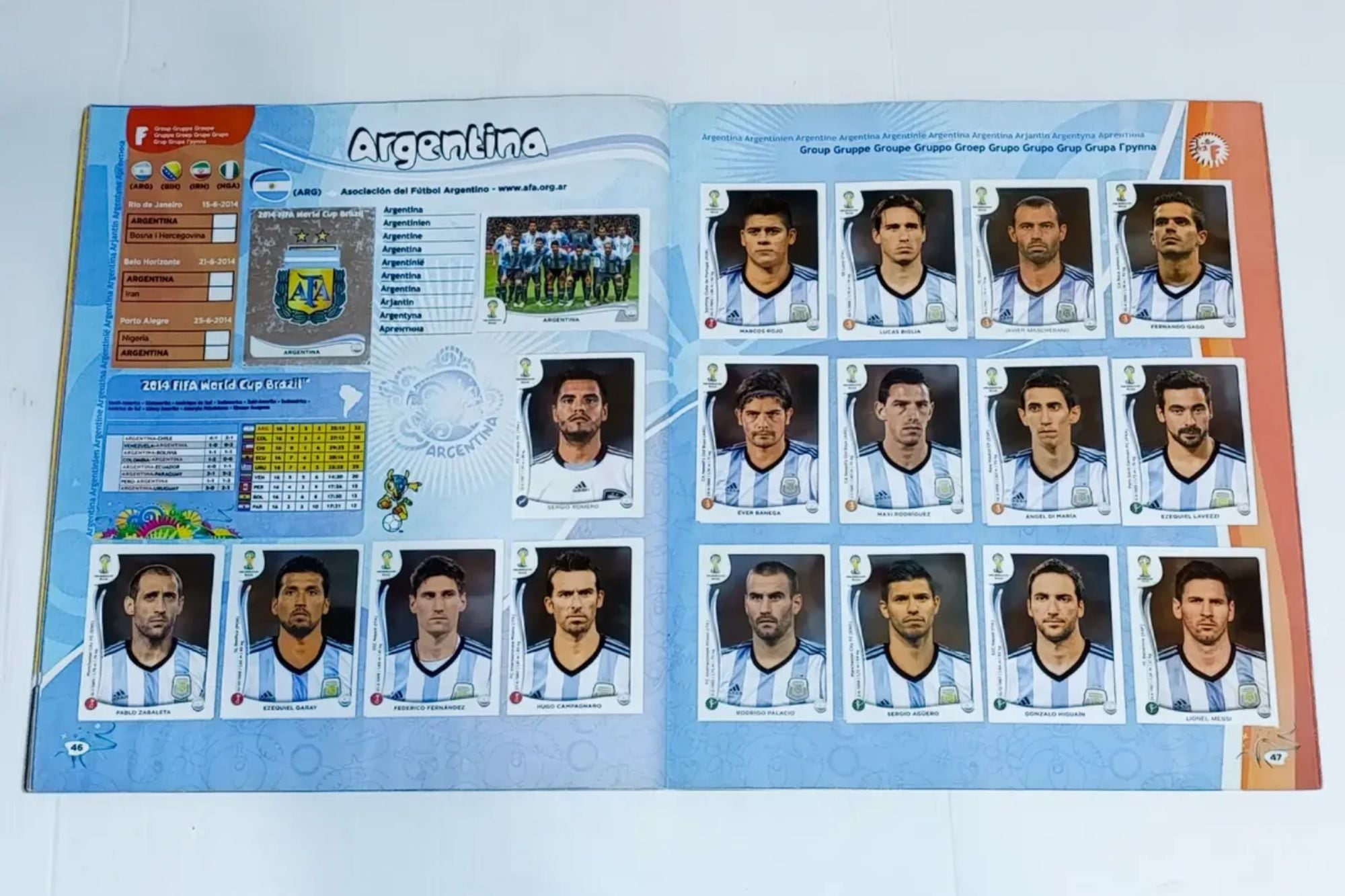 Entre los 23 convocados de Alejandro Sabella hubo sorpresas, aunque Panini apenas falló en un nombre