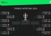 Así están los cruces de semifinales del Torneo Apertura 2026, en vivo: uno por uno, los clasificados