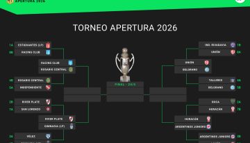 Así están los cruces de semifinales del Torneo Apertura 2026, en vivo: uno por uno, los clasificados