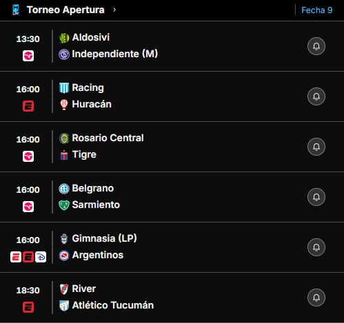 Los partidos de este domingo 3 de mayo en el Torneo Apertura 2026