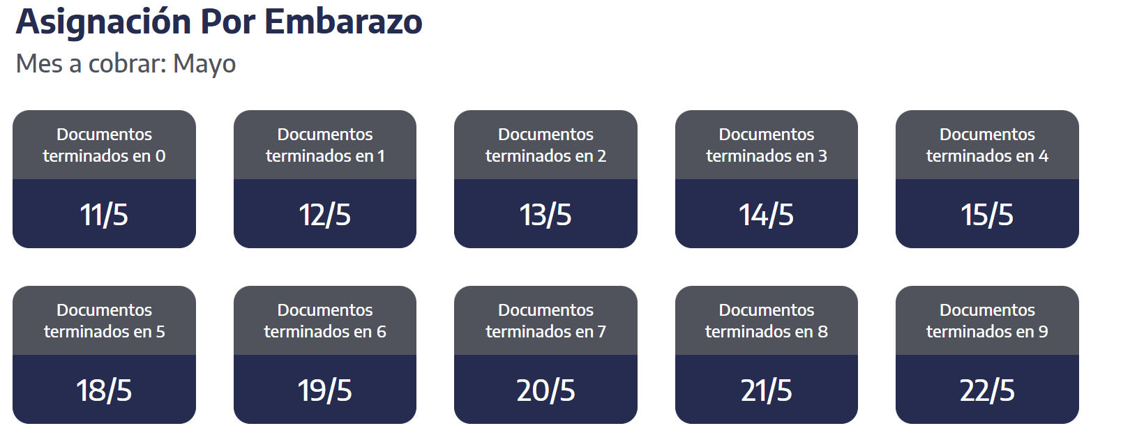 Quiénes reciben hoy la AUE. (Captura: ANSES)
