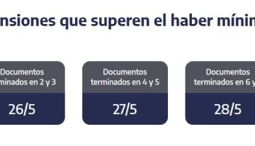 ANSES reactiva los pagos tras el fin de semana XL: el cronograma de pagos para este martes 26 de mayo