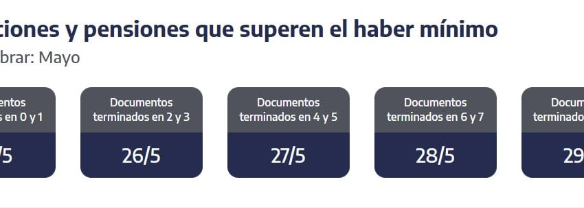 ANSES reactiva los pagos tras el fin de semana XL: el cronograma de pagos para este martes 26 de mayo