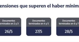 ANSES cuándo cobro: el cronograma de pagos para este viernes 29 de mayo