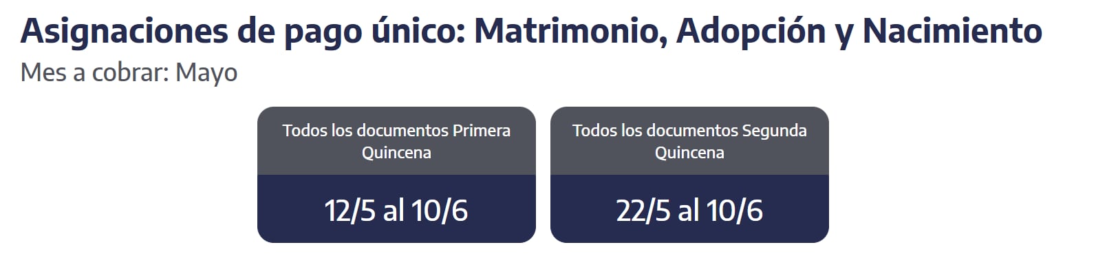 Quiénes reciben hoy las asignaciones de pago único. (Captura: ANSES)