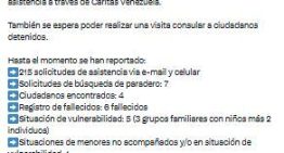 El Gobierno confirmó la muerte de seis argentinos durante los terremotos en Venezuela