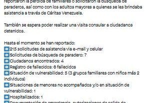 El Gobierno confirmó la muerte de seis argentinos durante los terremotos en Venezuela