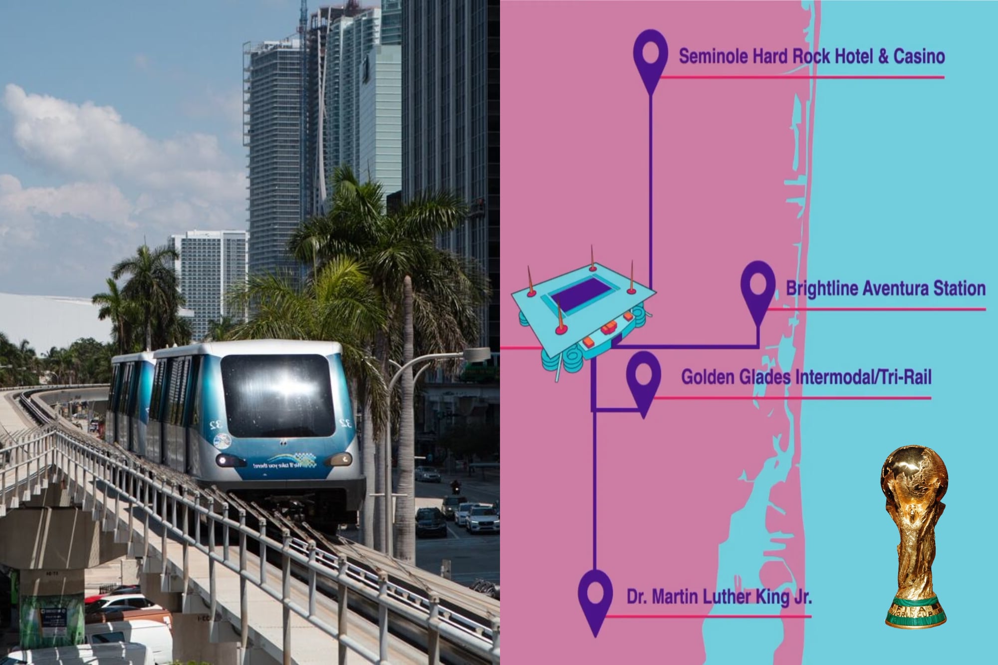 Ya es oficial: Miami-Dade lanza su plan de transporte público gratuito para el Mundial 2026.