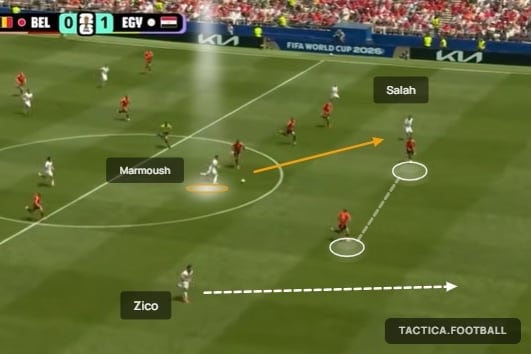 Un contraataque de Egipto ante Bélgica, comandado por Marmoush y con los respaldos de Mo Salah y Zico