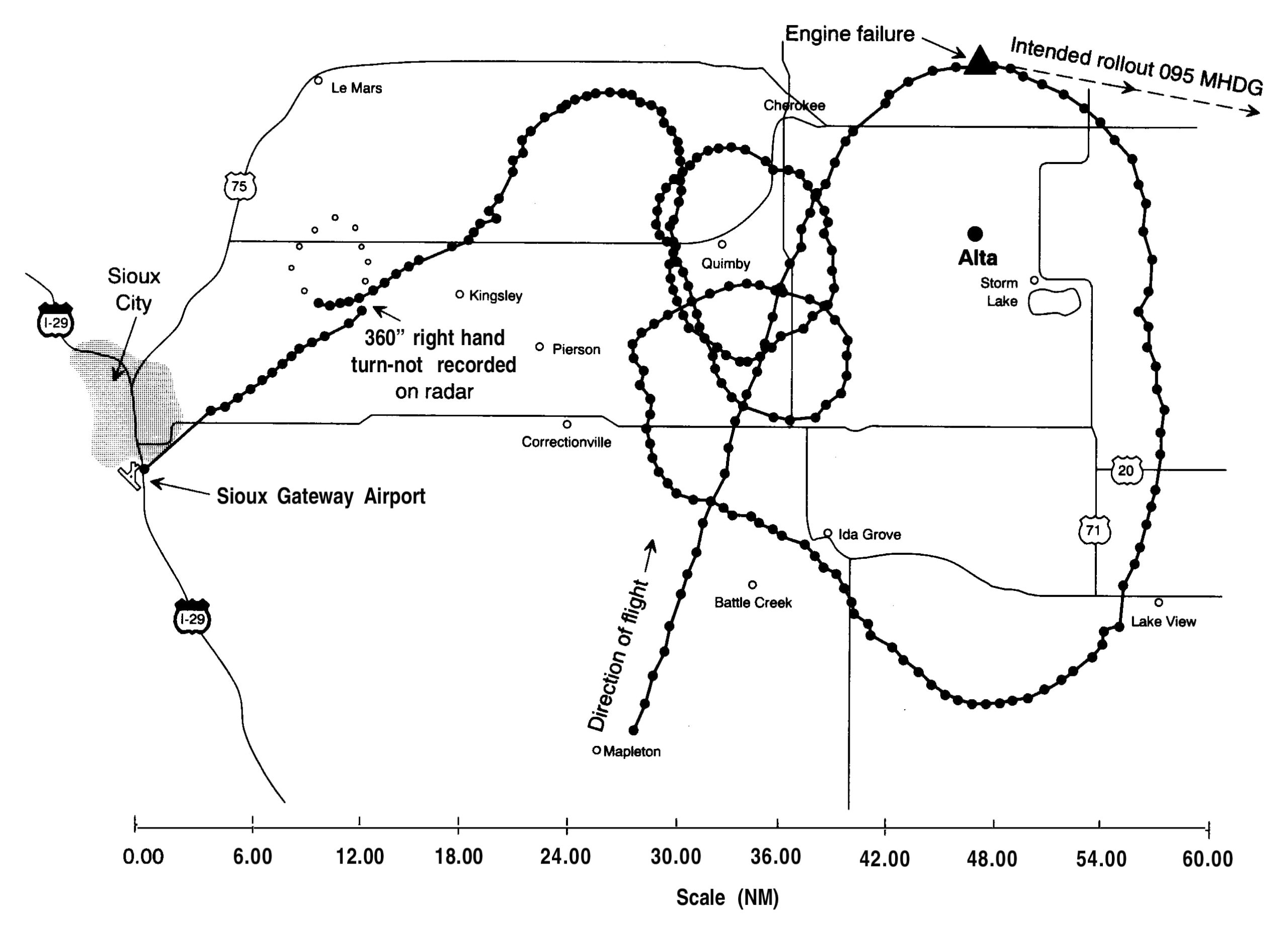 Gráfico de radar de la trayectoria de vuelo del avión, del informe de la NTSB