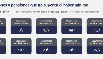 ANSES: quiénes cobran jubilaciones, AUH y asignaciones este viernes 17 de julio