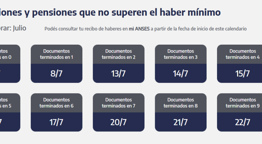 ANSES: quiénes cobran jubilaciones, AUH y asignaciones este viernes 17 de julio