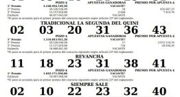 Quini 6: los resultados del sorteo de este domingo 12 de julio