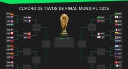 España vs. Austria, EN VIVO por el Mundial 2026: hora, TV y las formaciones