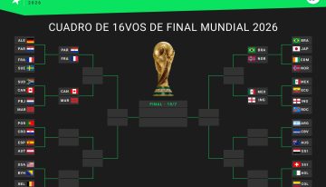 España vs. Austria, EN VIVO por el Mundial 2026: hora, TV y las formaciones