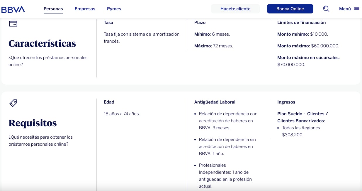 Los requisitos de este préstamo (Foto: BBVA).