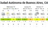 Se avecina El Niño con “riesgo extremo” por tormentas intensas, actividad eléctrica, granizo y ráfagas en medio del frío polar: las zonas afectadas
