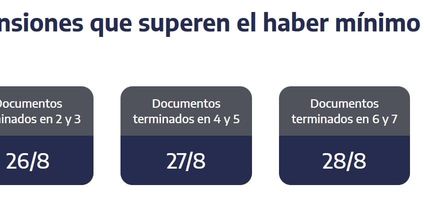 ANSES: quiénes cobran jubilaciones, AUH y asignaciones este lunes 31 de agosto