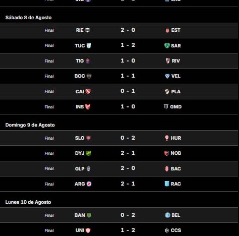 Posiciones del Torneo Clausura 2026: así están las tablas, tras la fecha 4