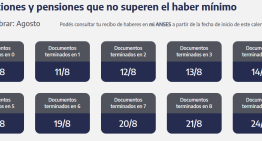 ANSES reactiva los pagos tras el fin de semana XL: el cronograma de pagos para este martes 18 de agosto