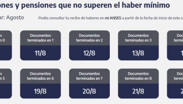 ANSES reactiva los pagos tras el fin de semana XL: el cronograma de pagos para este martes 18 de agosto