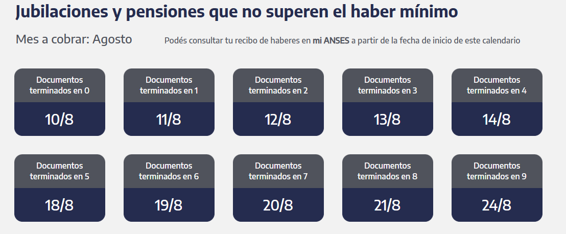 Quiénes cobran hoy las jubilaciones y pensiones que no superen el haber mínimo. (Foto: ANSES)
