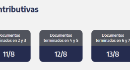 ANSES: quiénes cobran jubilaciones, AUH y asignaciones este jueves 13 de agosto