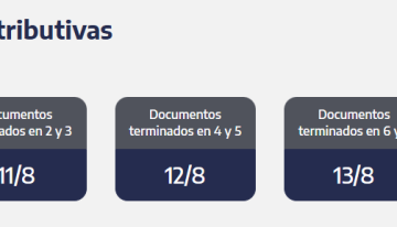 ANSES: quiénes cobran jubilaciones, AUH y asignaciones este jueves 13 de agosto