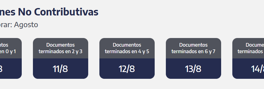 ANSES: quiénes cobran jubilaciones, AUH y asignaciones este jueves 13 de agosto