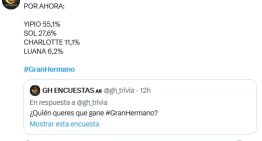 Gran Hermano, EN VIVO: quién deja la casa y quién será el ganador de la Generación Dorada según las encuestas, hoy 8 de septiembre