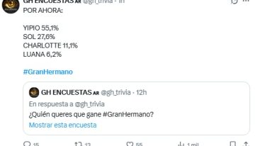 Gran Hermano, EN VIVO: quién deja la casa y quién será el ganador de la Generación Dorada según las encuestas, hoy 8 de septiembre