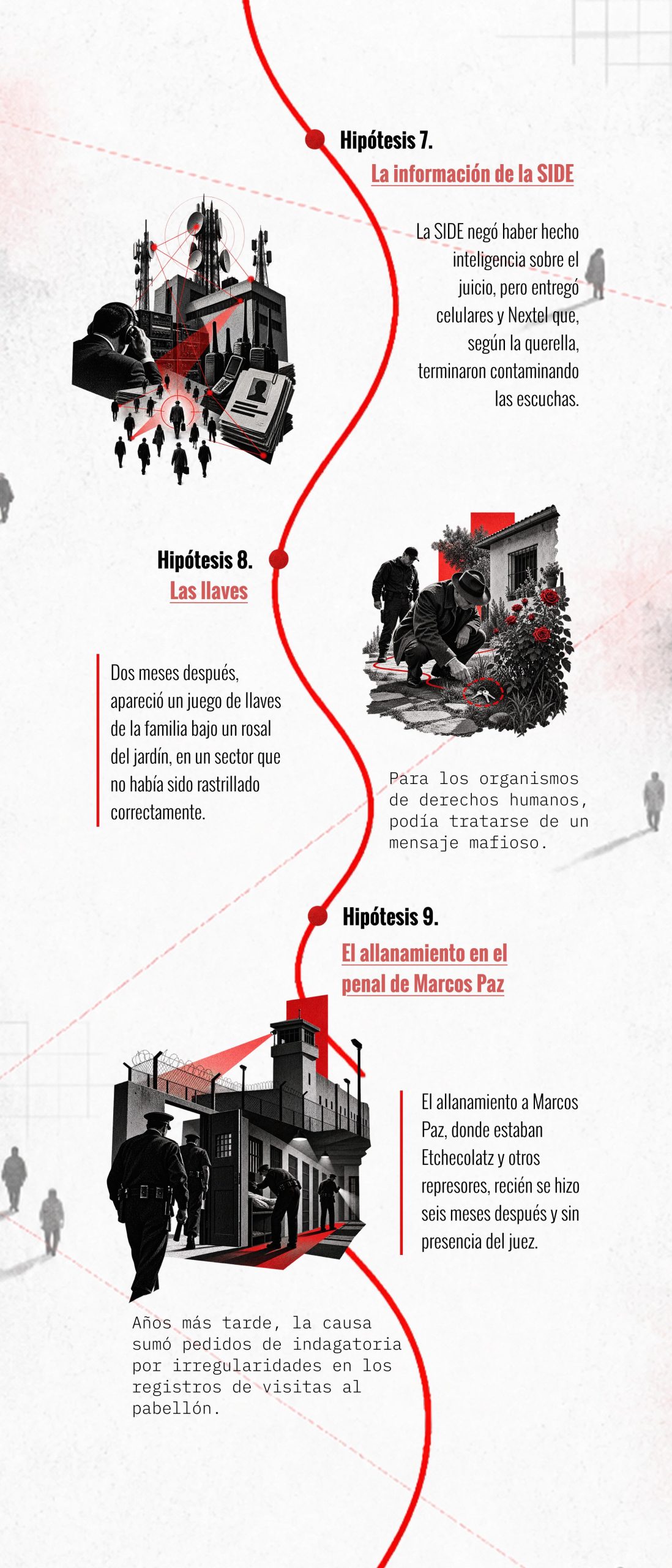 Infografía: Damián Mugnolo (TN / Videolab).