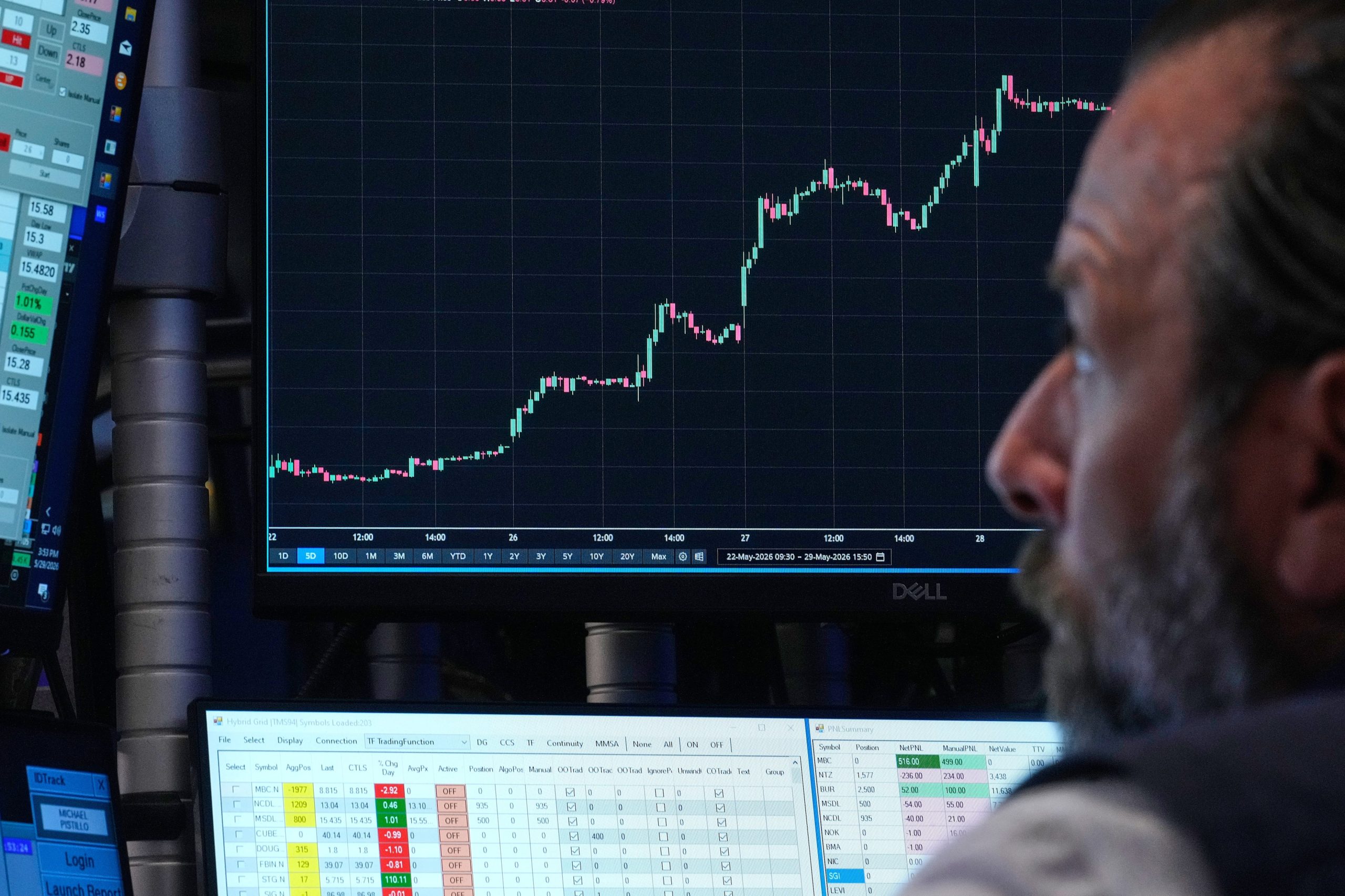 Las acciones argentinas suben por tercera rueda consecutiva tanto en Wall Street como en el mercado local