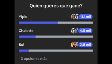 Quién gana Gran Hermano, según las encuestas