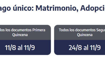 ANSES: quiénes cobran jubilaciones, AUH y asignaciones este viernes 4 de septiembre