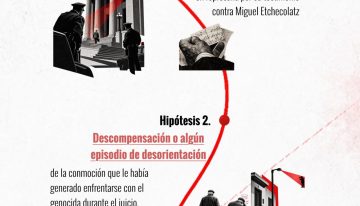 A 20 años de la desaparición de Jorge Julio López: las 15 pistas que no llevaron a nada y las preguntas que siguen sin respuesta